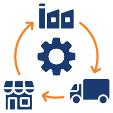 Logistics & Operations Supply Chain